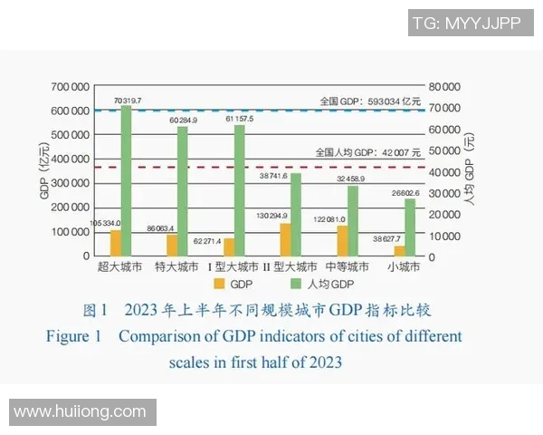 广东高速与江苏高速的竞争与发展现状分析及未来展望