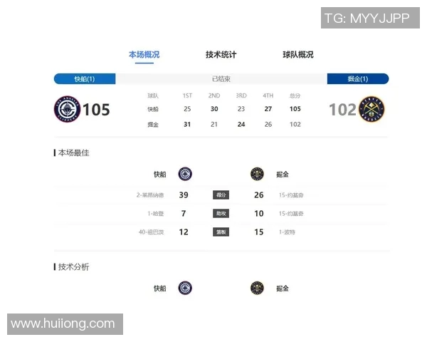 快船与掘金对决谁将在0908赛季中占据主场优势分析