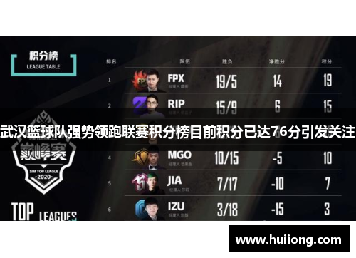 武汉篮球队强势领跑联赛积分榜目前积分已达76分引发关注