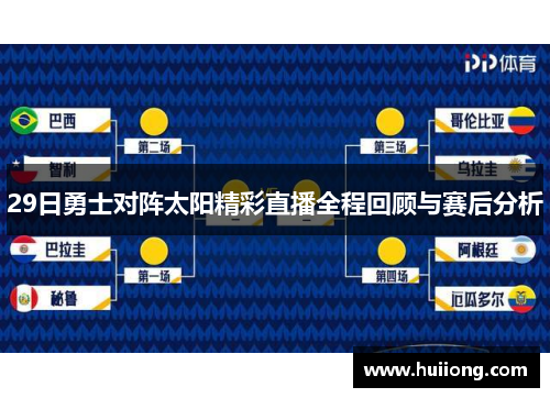29日勇士对阵太阳精彩直播全程回顾与赛后分析