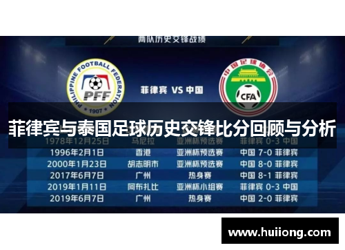 菲律宾与泰国足球历史交锋比分回顾与分析